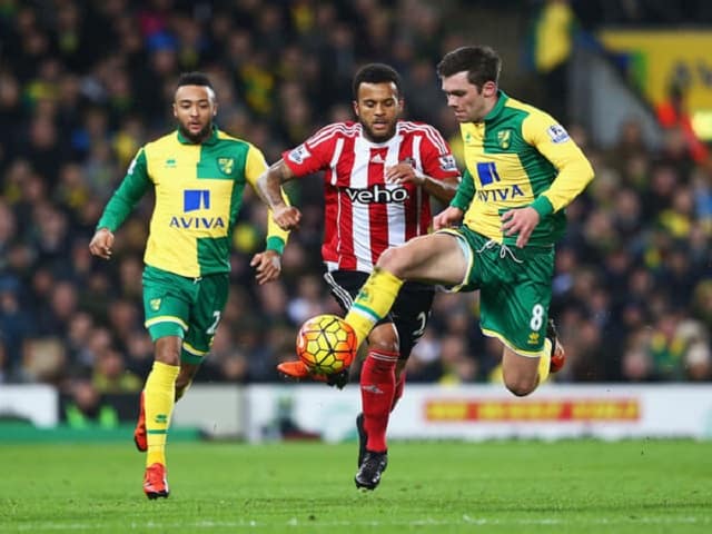 Soi kèo bóng đá 88FUN trận Norwich City vs Southampton 22:00 – 14/03/2020