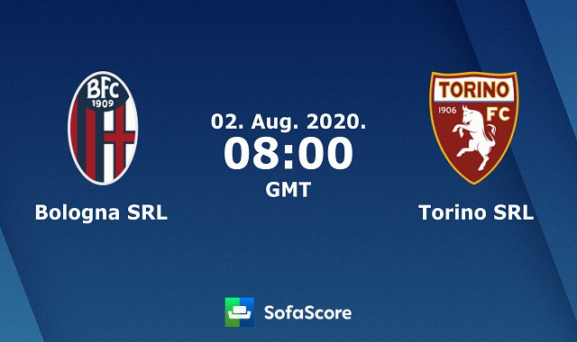 Soi kèo bóng đá 88FUN trận Bologna vs Torino, 1h45 – 03/8/2020