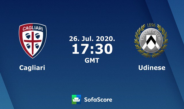 Soi kèo bóng đá 88FUN trận Cagliari vs Udinese, 0:30 – 27/7/2020