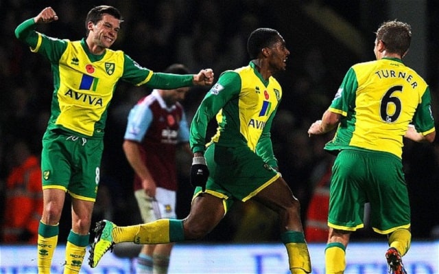 Soi kèo bóng đá 88FUN trận Norwich City vs West Ham United, 18h30 – 11/7/2020