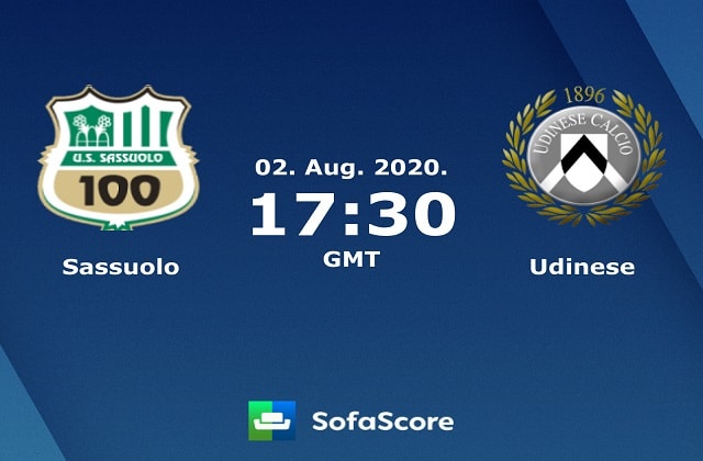 Soi kèo bóng đá 88FUN trận Sassuolo vs Udinese, 1h45 – 03/8/2020