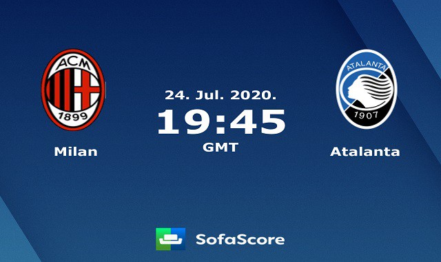 Soi kèo bóng đá 88FUN trận AC Milan vs Atalanta, 2h45 – 27/7/2020