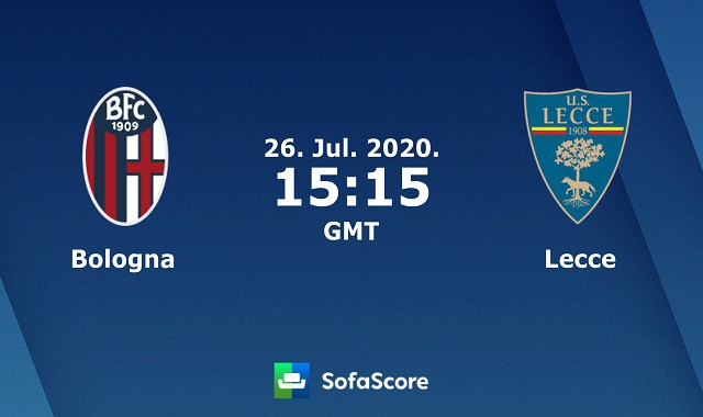 Soi kèo bóng đá 88FUN trận Bologna vs Lecce, 22:15 – 26/7/2020