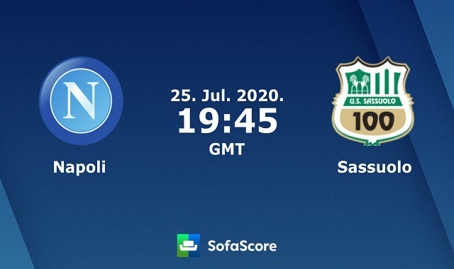 Soi kèo bóng đá 88FUN trận Napoli vs Sassuolo, 2h45 – 26/7/2020