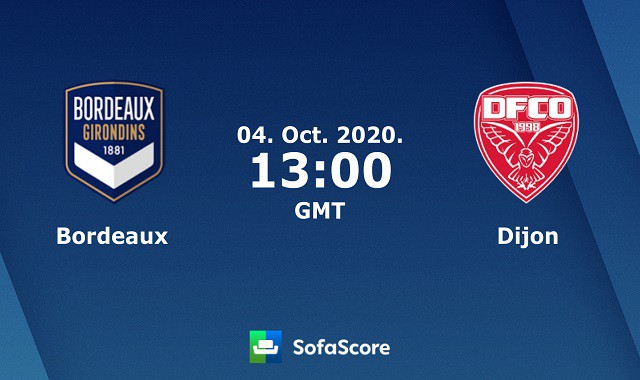 Soi kèo bóng đá 88FUN trận Bordeaux vs Dijon, 20:00 – 04/10/2020