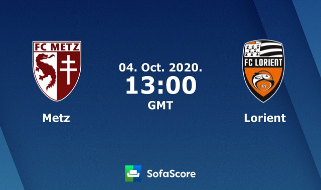 Soi kèo bóng đá 88FUN trận Metz vs Lorient, 20:00 – 04/10/2020