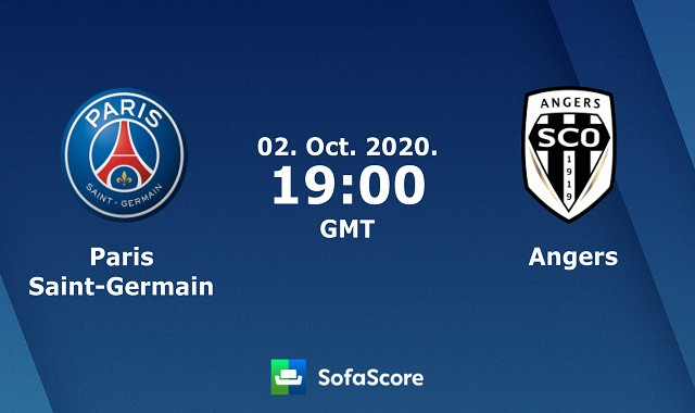 Soi kèo bóng đá 88FUN trận PSG vs Angers SCO, 02:00 – 03/10/2020