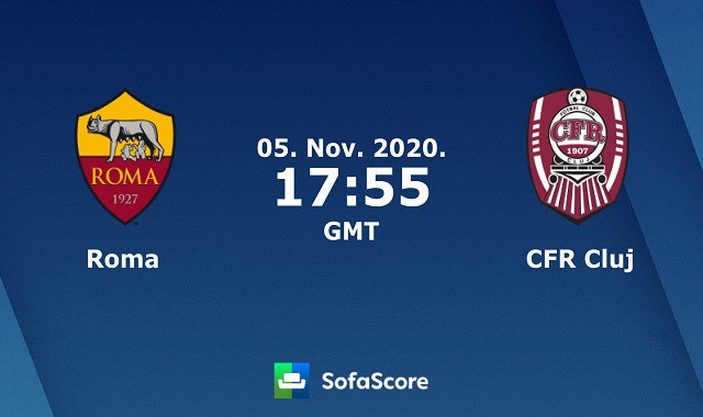 Soi kèo bóng đá 88FUN trận AS Roma vs CFR Cluj, 0:55 – 06/11/2020