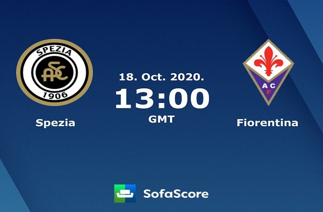 Soi kèo bóng đá 88FUN trận Spezia vs Fiorentina, 20h – 18/10/2020