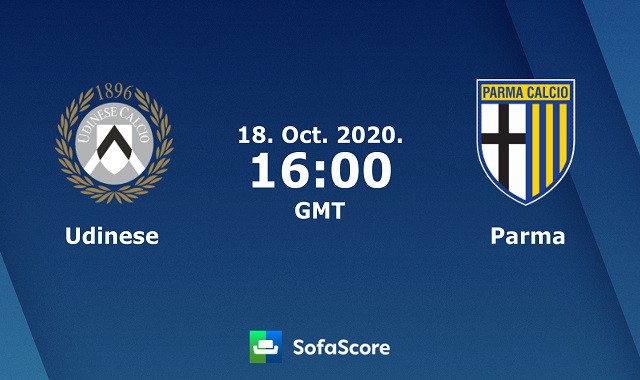 Soi kèo bóng đá 88FUN trận Udinese vs Parma, 23h00 – 18/10/2020